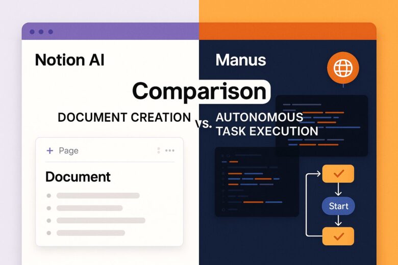 ManusとNotion AIの機能比較を示す、二つの異なるAIのアイコンが対比されたデザイン。