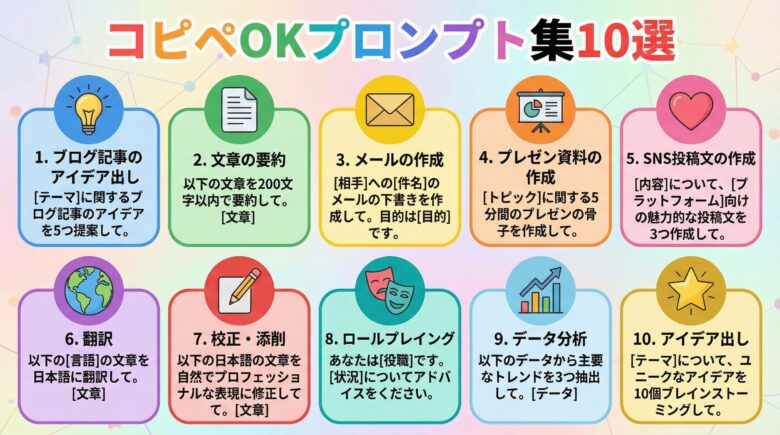 コピペOKプロンプト集10選